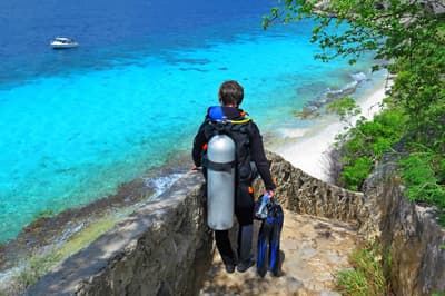 Shore diving in Bonaire - a guide for scuba divers